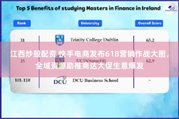 江西炒股配资 快手电商发布618营销作战大图，全域资源助推商达大促生意爆发