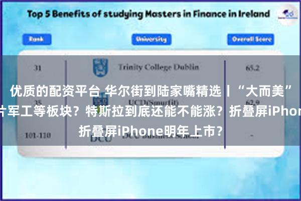优质的配资平台 华尔街到陆家嘴精选丨“大而美”法案利好芯片军工等板块？特斯拉到底还能不能涨？折叠屏iPhone明年上市？